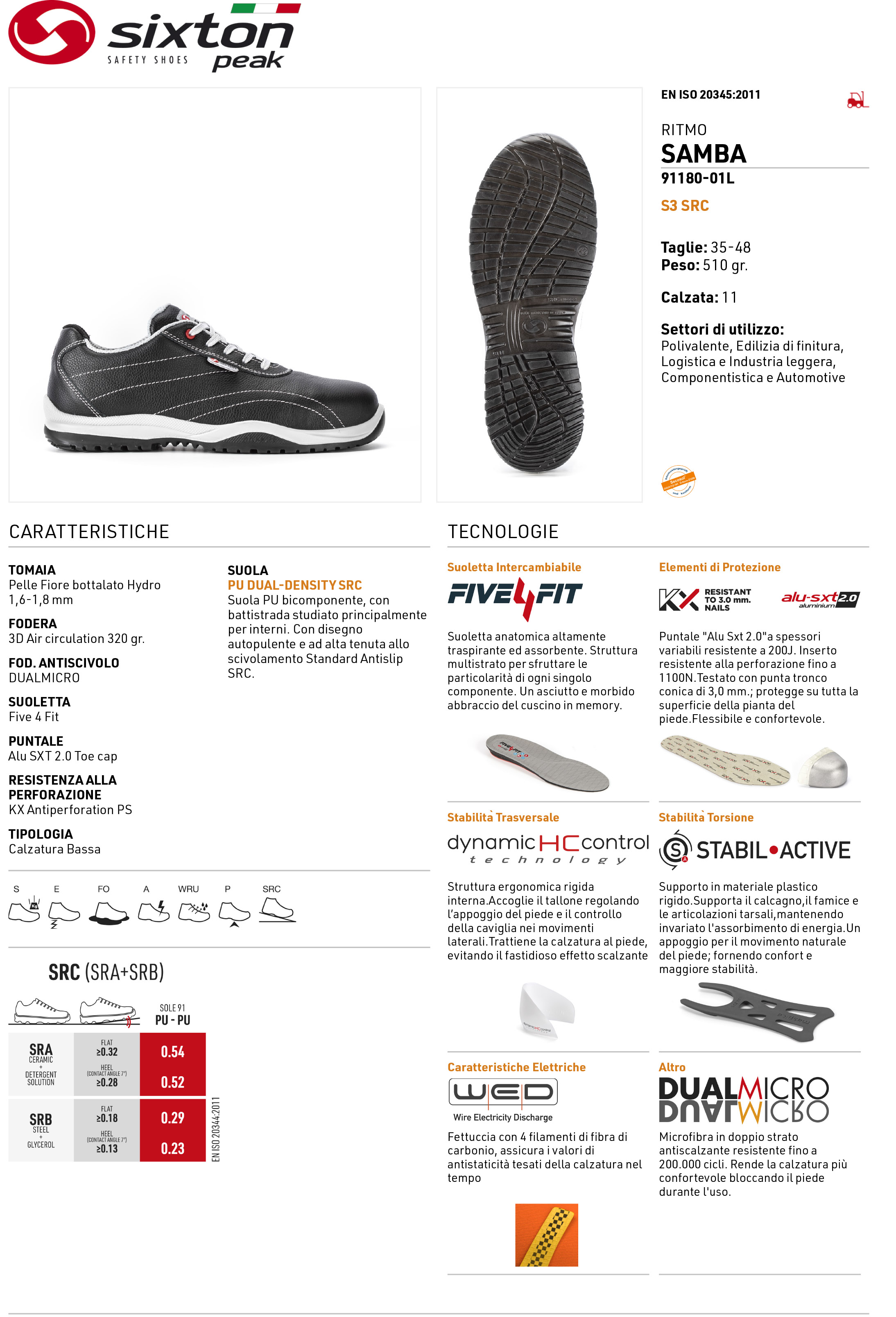 scheda tecnica Ritmo-SAMBA-91180-01L.jpg